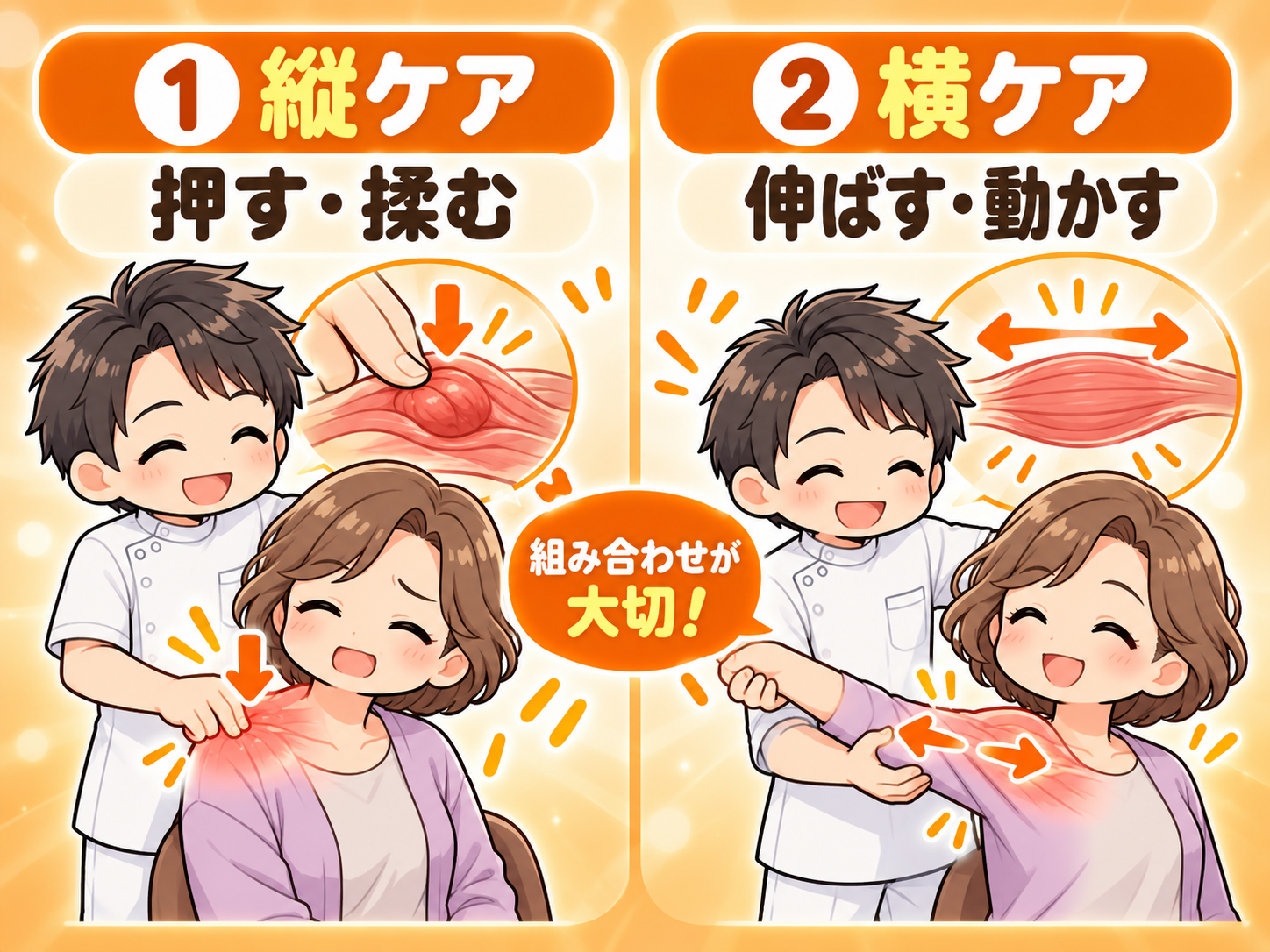 縦ケア（押す・揉む）と横ケア（伸ばす）の違いのイラスト